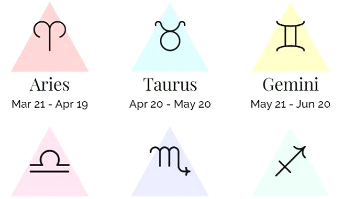 Ramalan Zodiak Cancer 4 Juli 2026: Asmara, Karier, Keuangan, dan Kesehatan