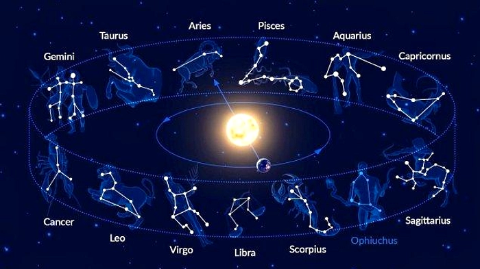 Ramalan Zodiak Minggu 3 Mei 2026: Panduan Kunci Hari Ini