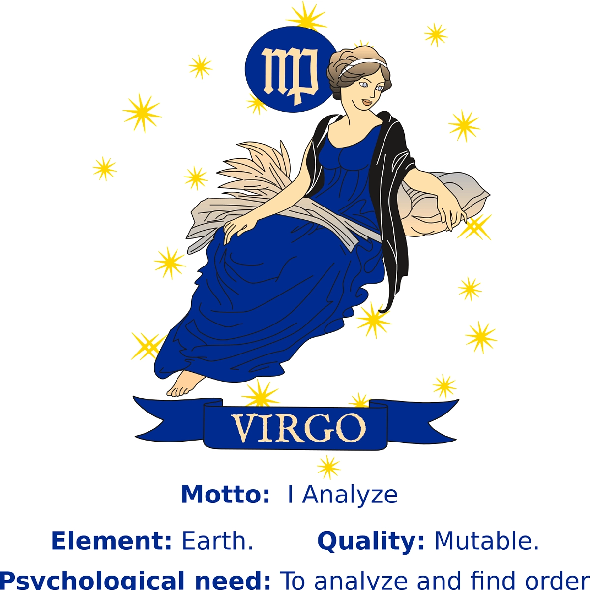 Ramalan Zodiak Virgo 7 Juli 2026: Asmara, Karier, dan Keuangan