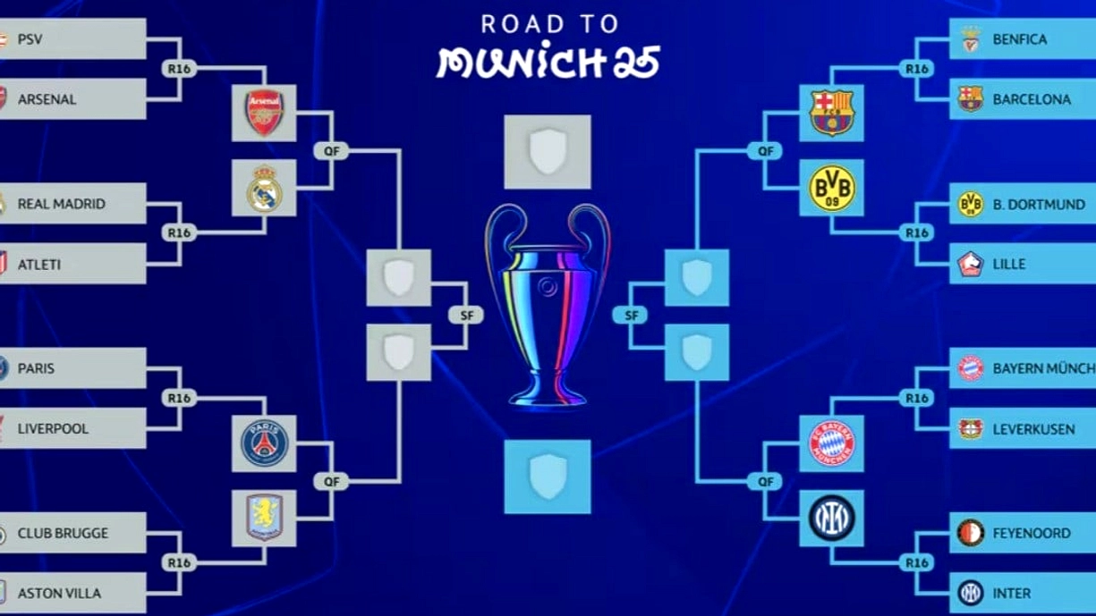Real Madrid Kalah 3‑4, Tersingkir dari Liga Champions
