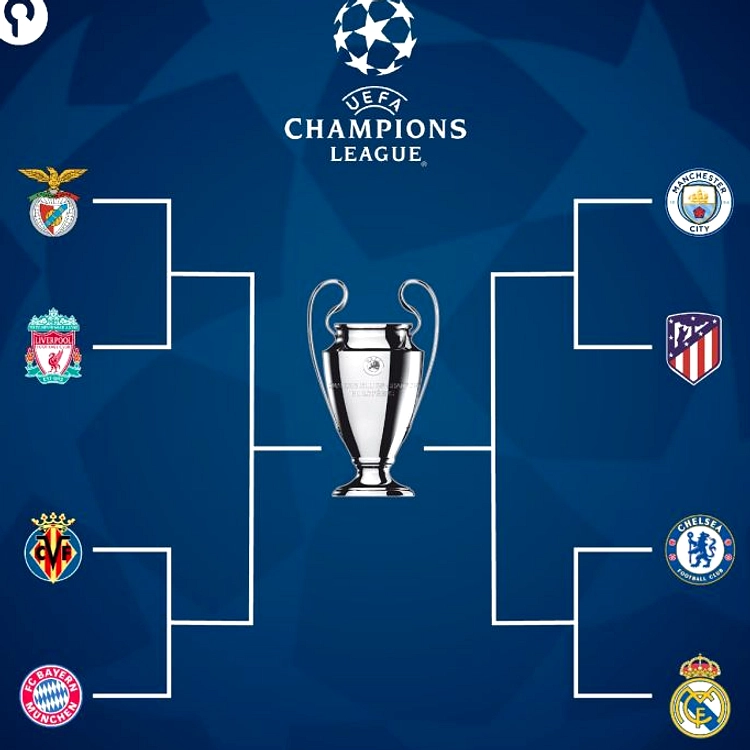 Real Madrid vs Bayern Munich: Pertandingan Perempatfinal Liga Champions 08 April