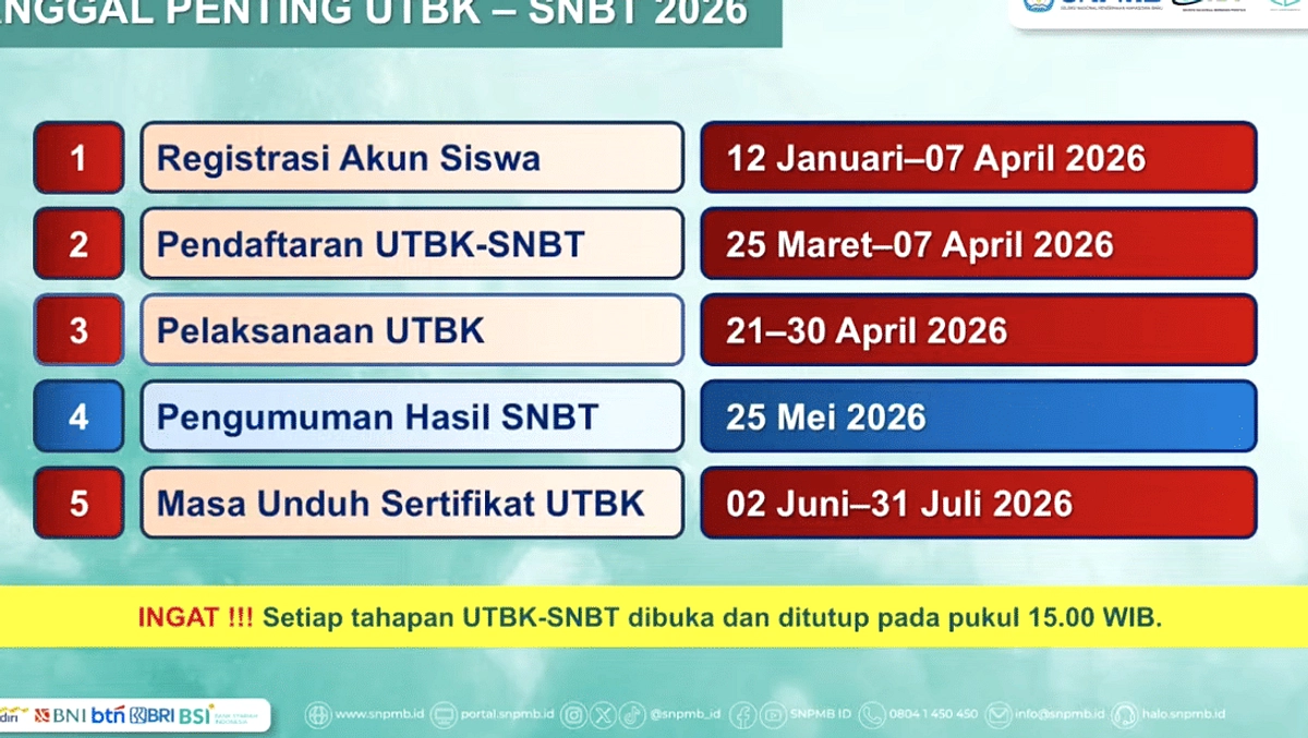 Registrasi UPI 2026/2027 SNBT: Deadline Dokumen 14 Juni