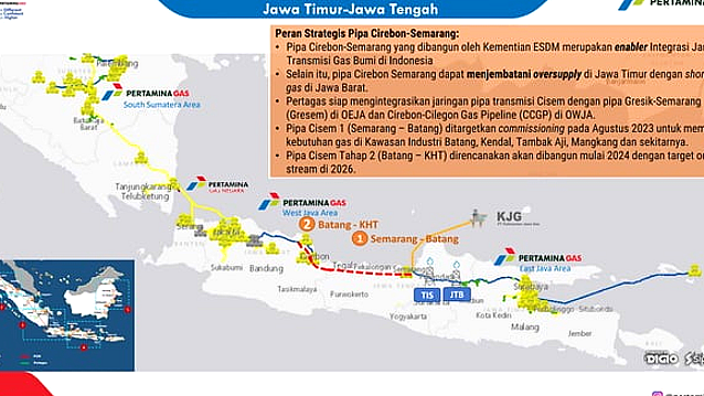 RI Kurangi Pasokan Gas ke Singapura Mulai Besok