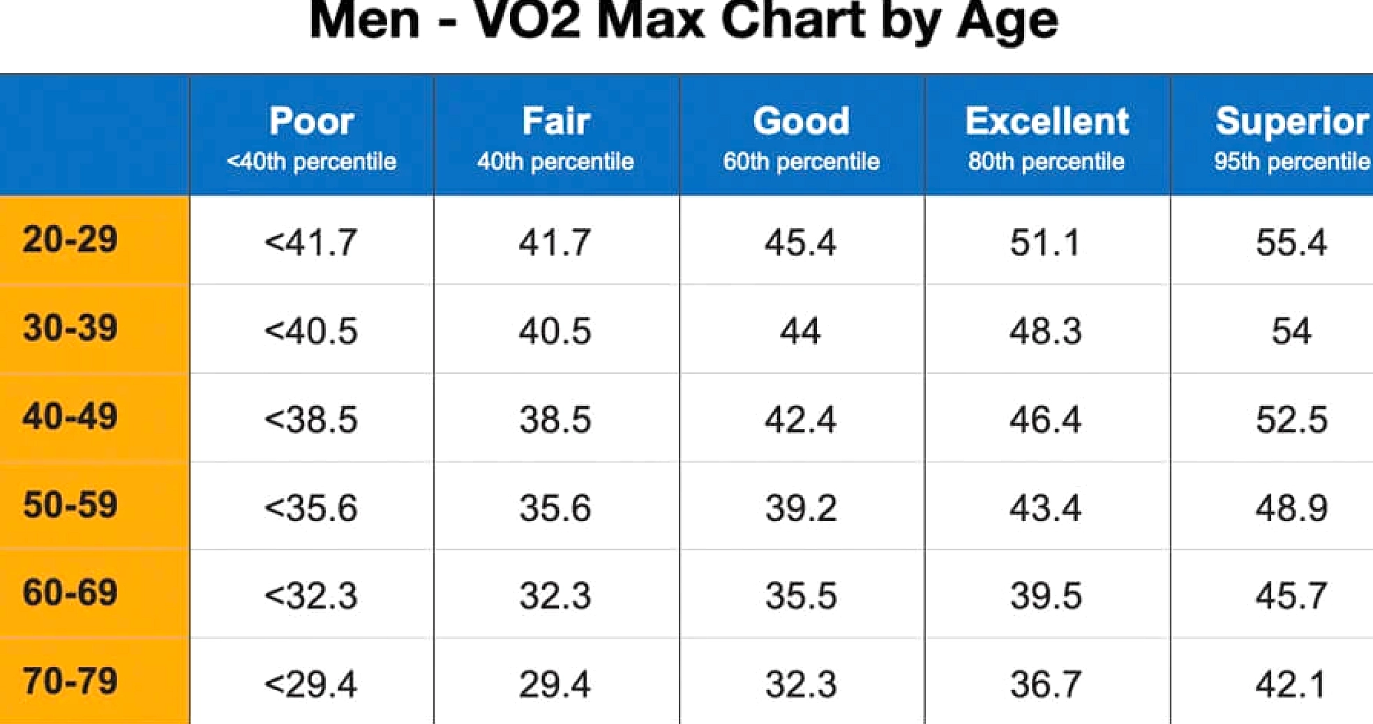 Robi Syianturi Raih VO2 Max 80, Viral di Media Sosial