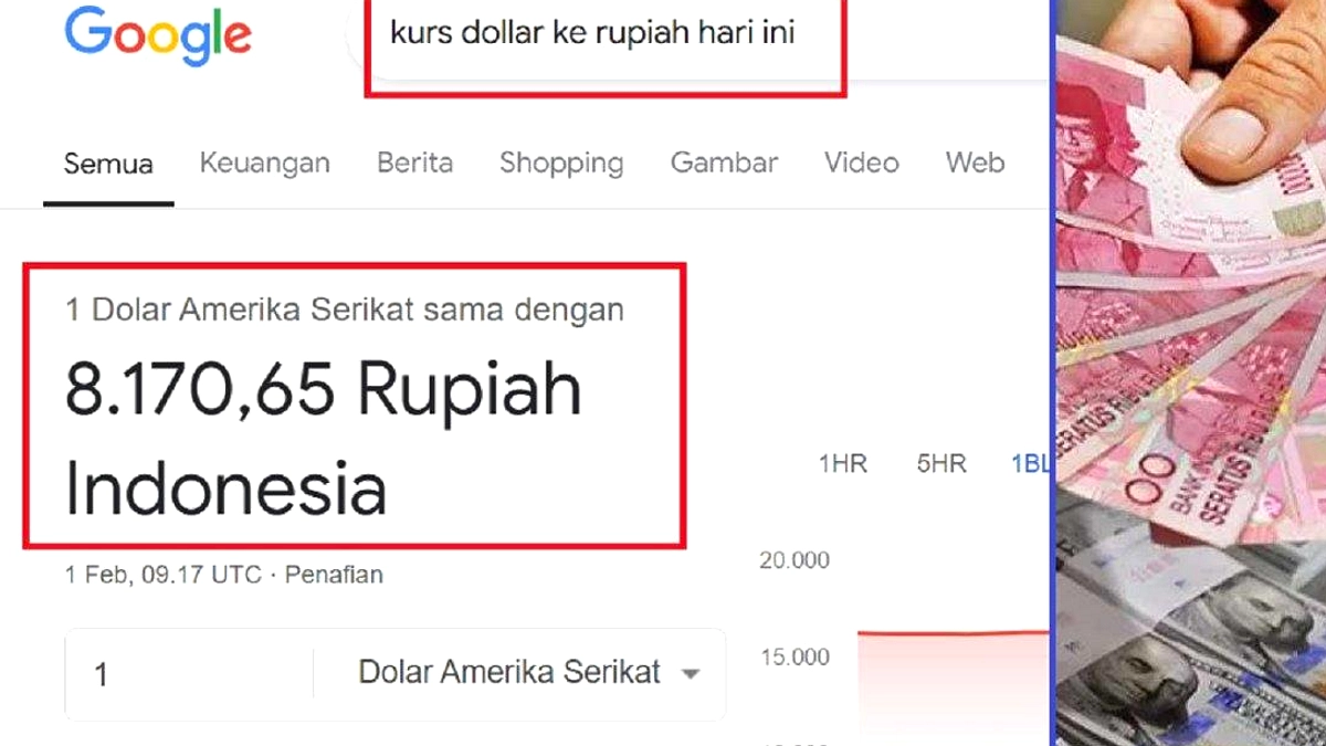 Rupiah Rp17.500, BI & Pemerintah Harus Tanggap Tengah Krisis