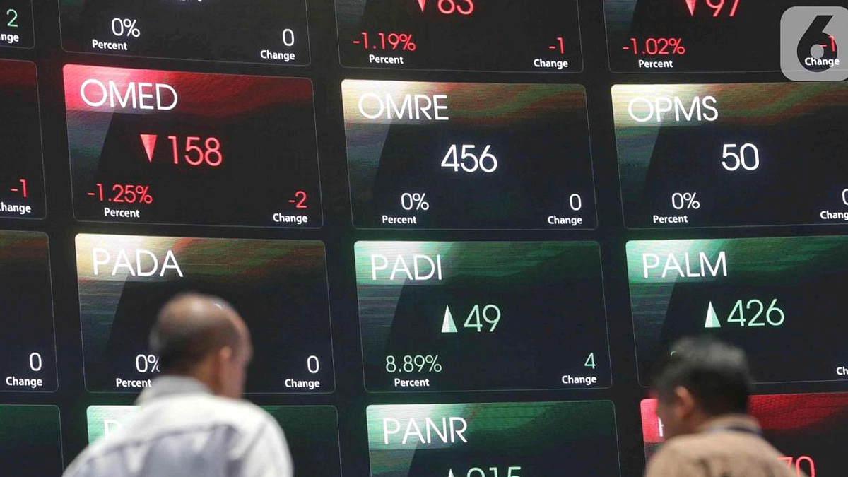 RUPS Medela Potentia: Dividen Rp12,6 per Saham, Ganti CEO