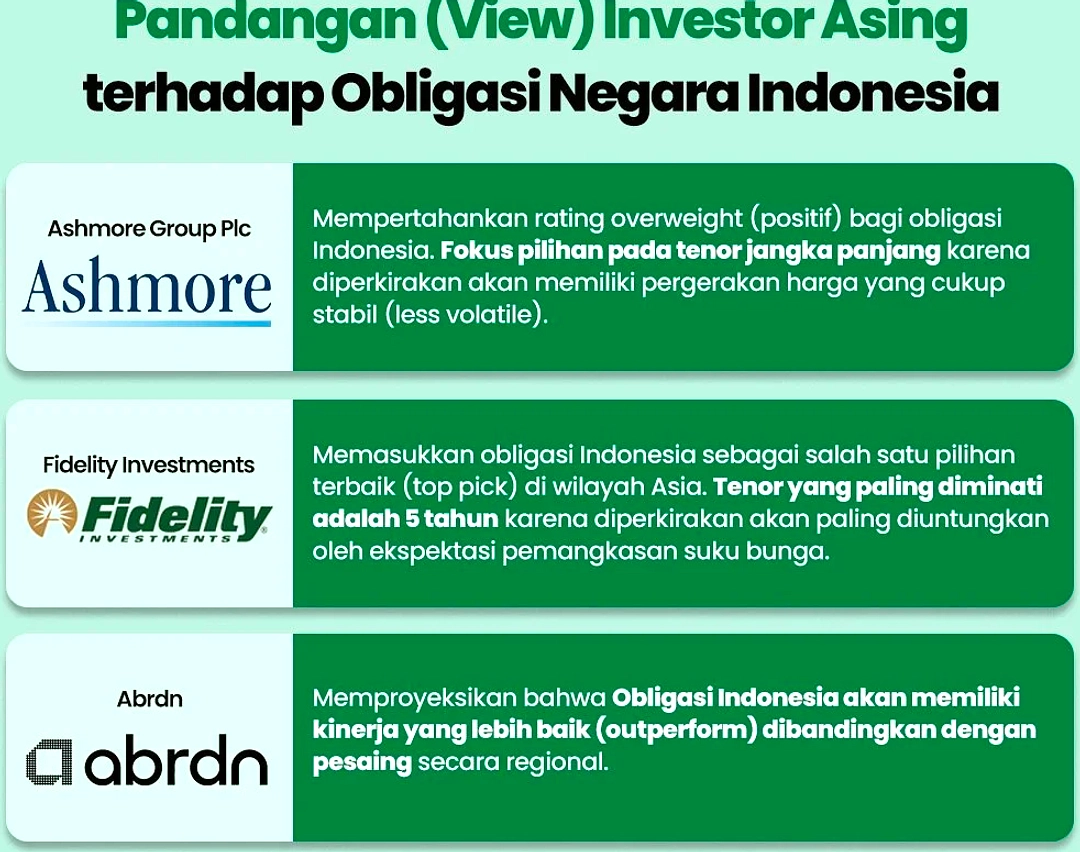 RUU Pusat Finansial Internasional Ditargetkan Rampung Juli 2026