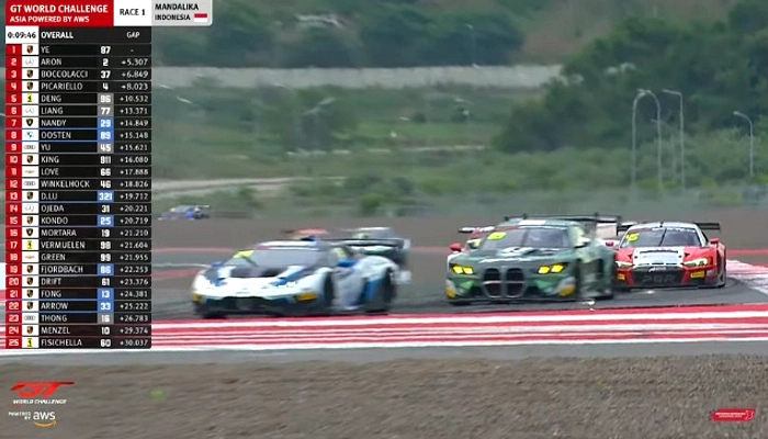 Sean Gelael Debut Balap Mandalika, Ferrari 296 GT3 Evo