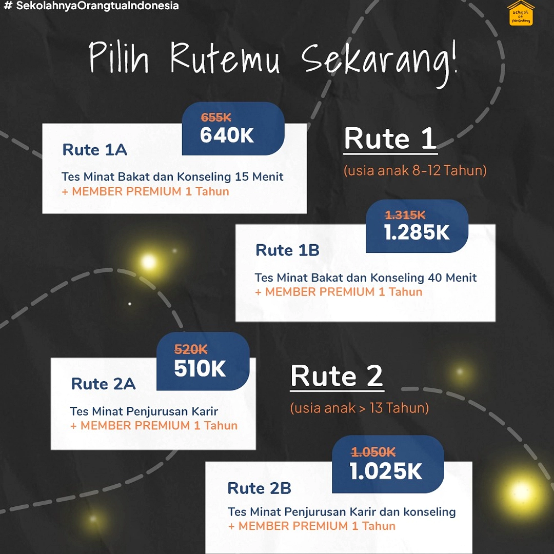 Sebagai Peringatan: Beri Anak Waktu Pasca Lebaran, KPAI Saran