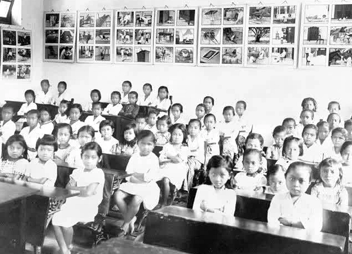 Sejarah ELS: Sekolah Belanda dan Pengaruhnya pada Pendidikan