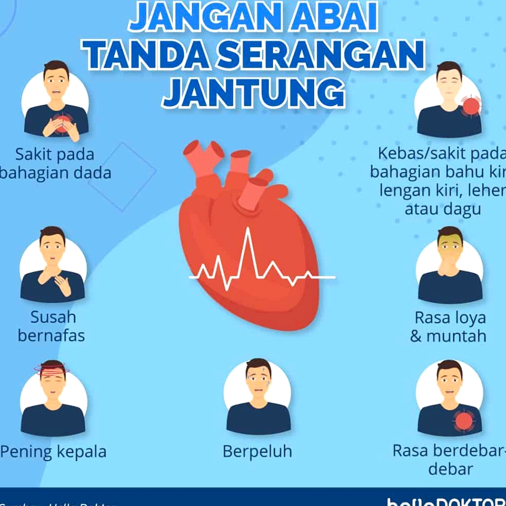 Serangan Jantung Malam: Gejala, Penyebab, dan Pencegahan