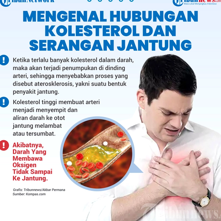 Serangan Jantung Saat Tidur: Gejala dan Tanda Peringatan