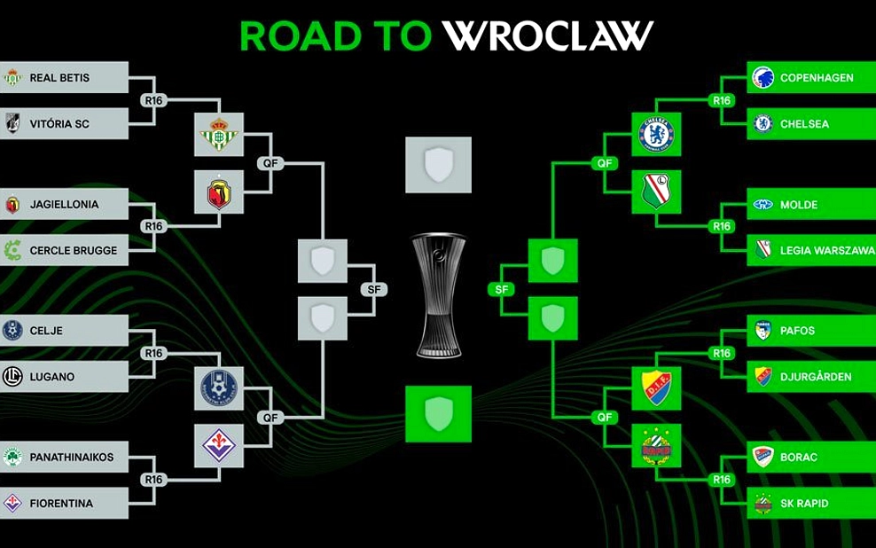 Shakhtar Donetsk, Rayo Vallecano ke Semi‑Final UEFA CL