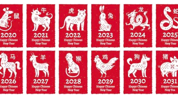 Shio Ayam: Panduan Minggu 15–21 Juni 2026, Keberuntungan & Tips
