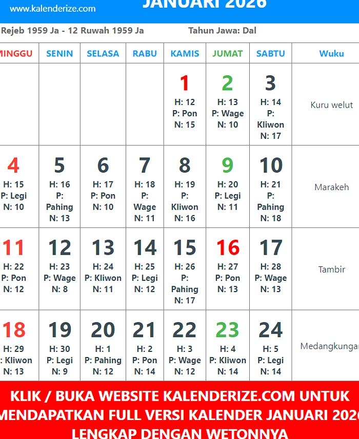 Shio Kuda: Minggu 2026-03-30 s/d 2026-04-05 - Energi dan Keberuntungan