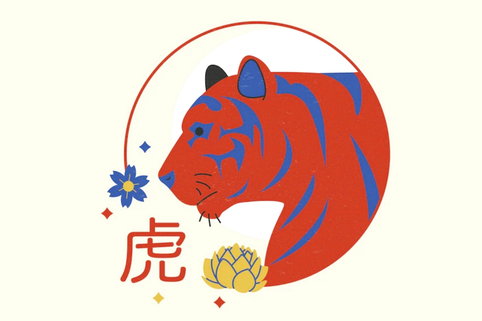 Shio Macan Minggu 2026-06-15 s/d 2026-06-21: Energi dan Keputusan