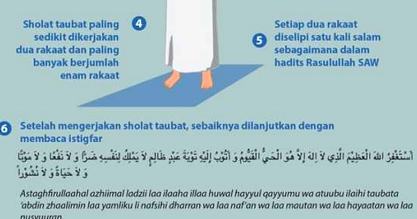 Sholat Taubat: Dua Rakaat Memohon Ampunan Allah Sunnah