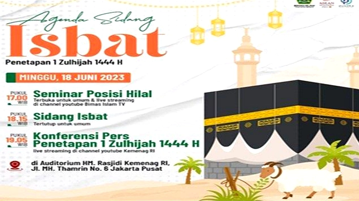 Sidang Isbat Idul Adha 2026: Penetapan Tanggal Resmi 17 Mei