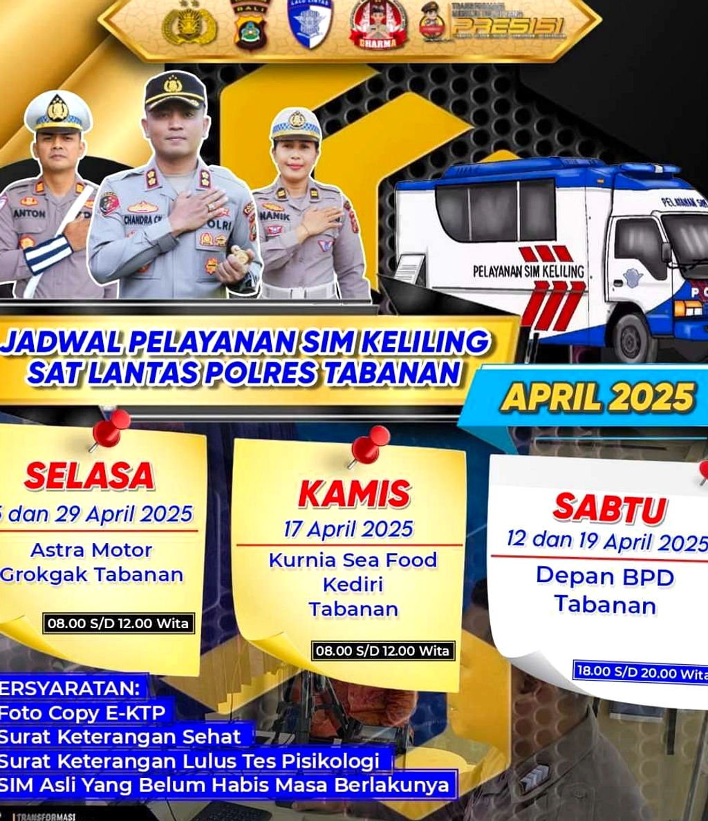 SIM Keliling Badung, Tabanan, Klungkung: Perpanjangan Cepat