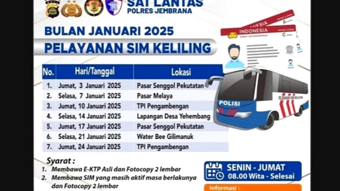 SIM Keliling Bali 10 Juli 2026, Cek Lokasi dan Biaya