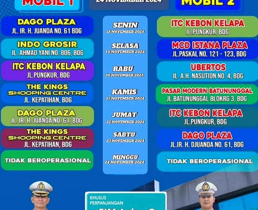 SIM Keliling Bandung 15‑20 Juni: 2 Rute Bus dan Gerai Polrestabes
