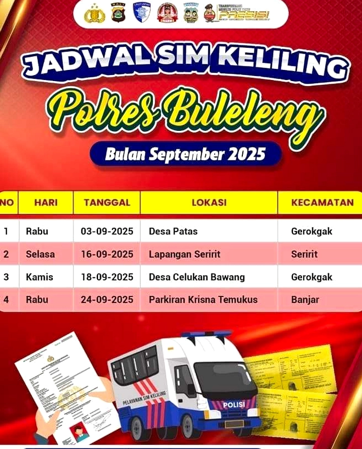 SIM Keliling di Enam Wilayah Bali, Perpanjang SIM Tanpa Antre