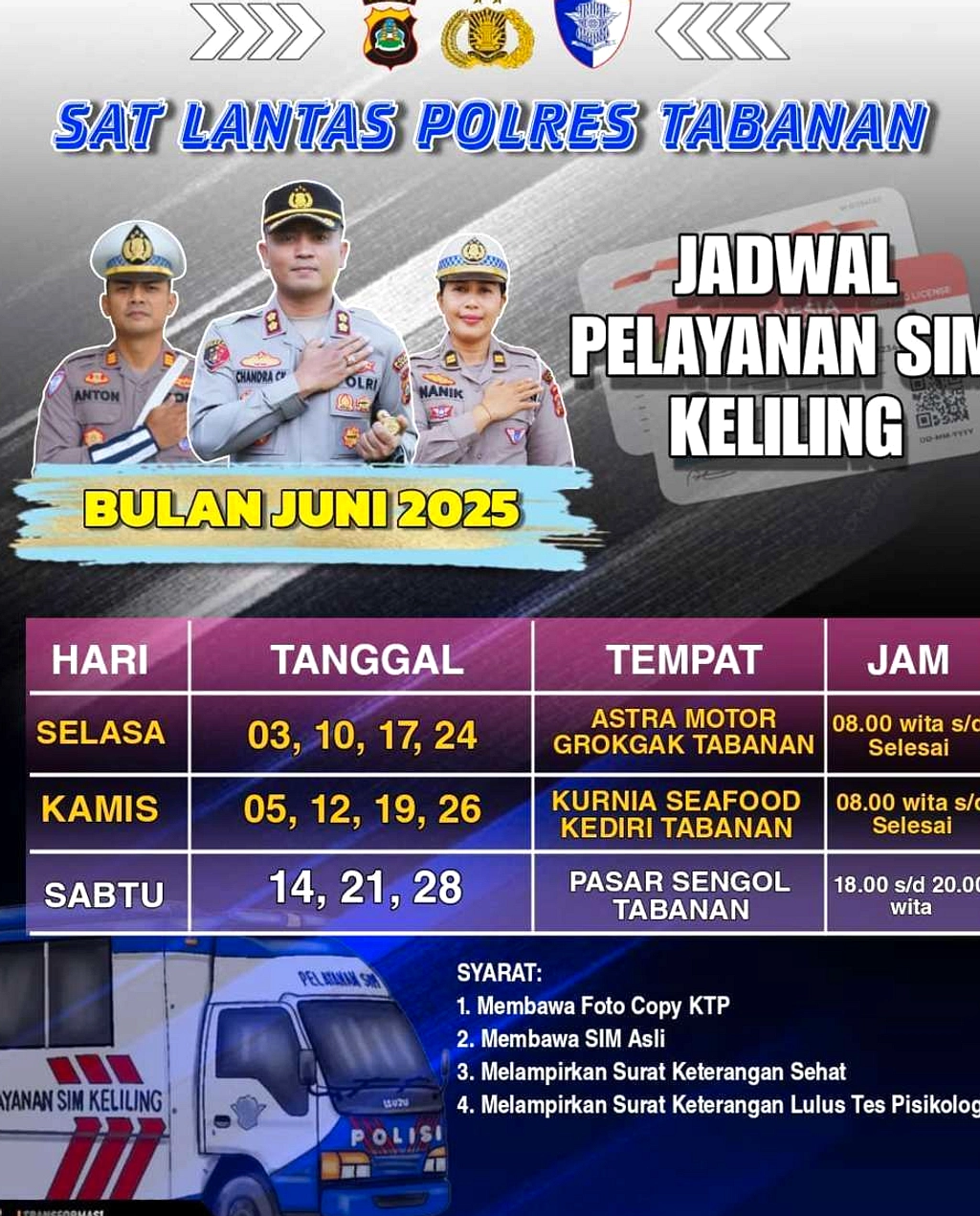 SIM Keliling Dimulai di Badung dan Tabanan, Perpanjangan Cepat