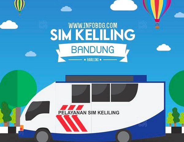 SIM Keliling Kembali Beroperasi di Badung & Klungkung