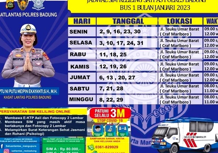 SIM Keliling Klungkung-Bandung: Perpanjangan Mudah 20 Apr