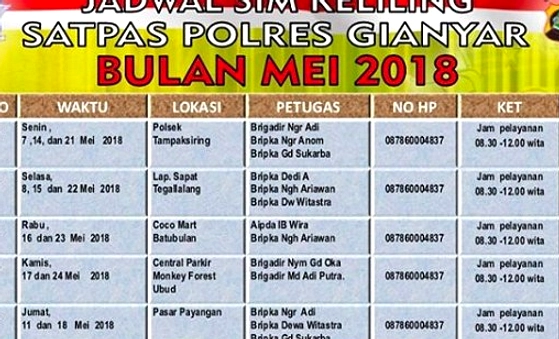 SIM Keliling: Perpanjangan SIM A & C Tanpa Kantor Satpas