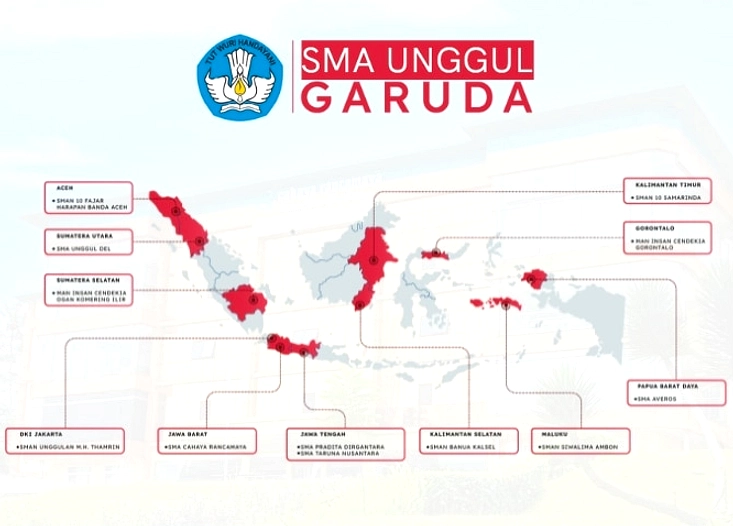 Siswa Garuda Transformasi Wajib Kontribusi Nyata Tiap Tahun