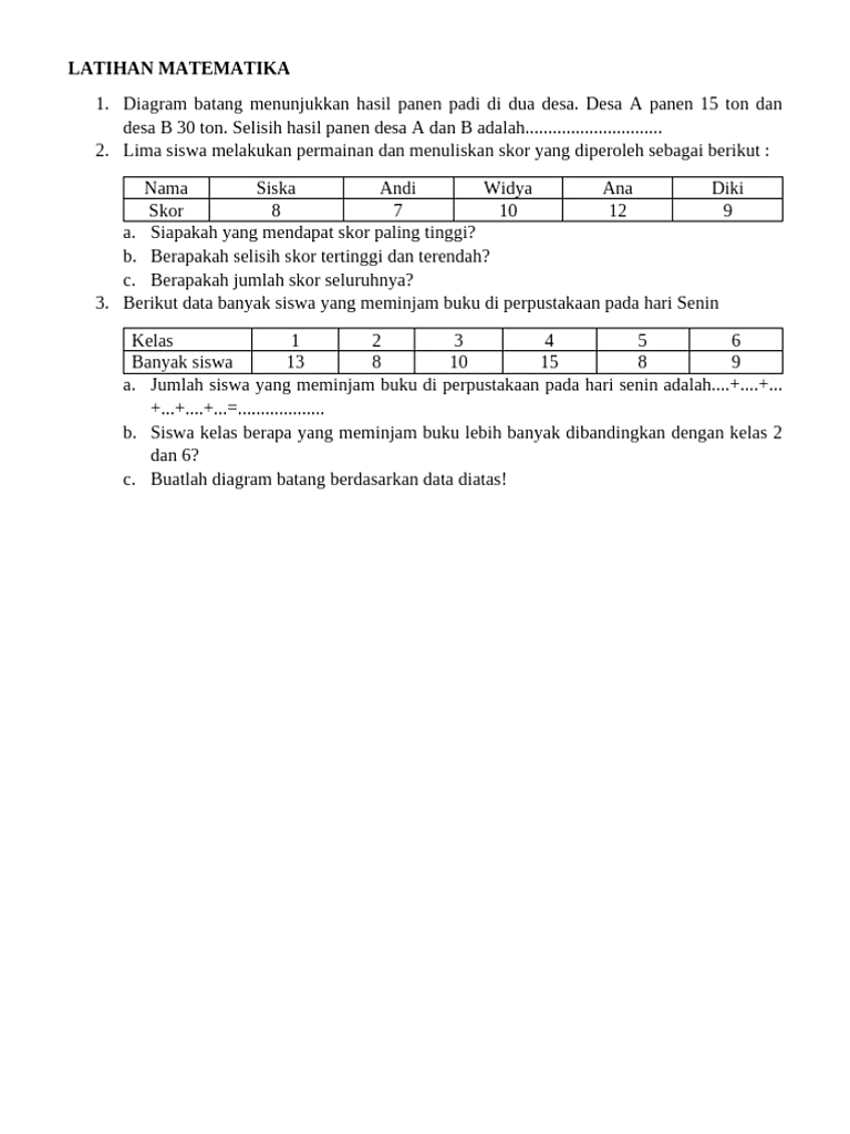 Skor Matematika & Membaca Siswa AS Turun 1 Dekade Besar