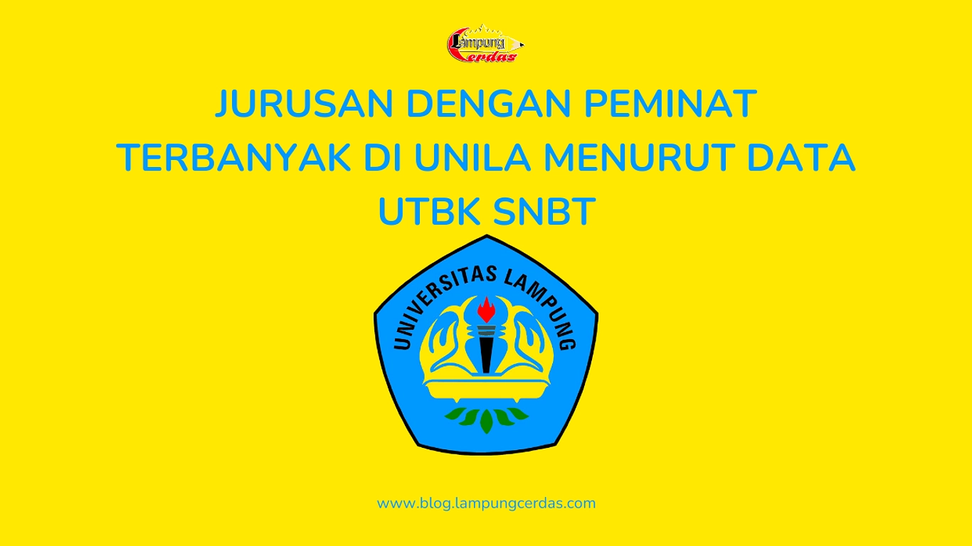 SNBT 2026: 80 Program Unila, 20 Paling Banyak Peminat