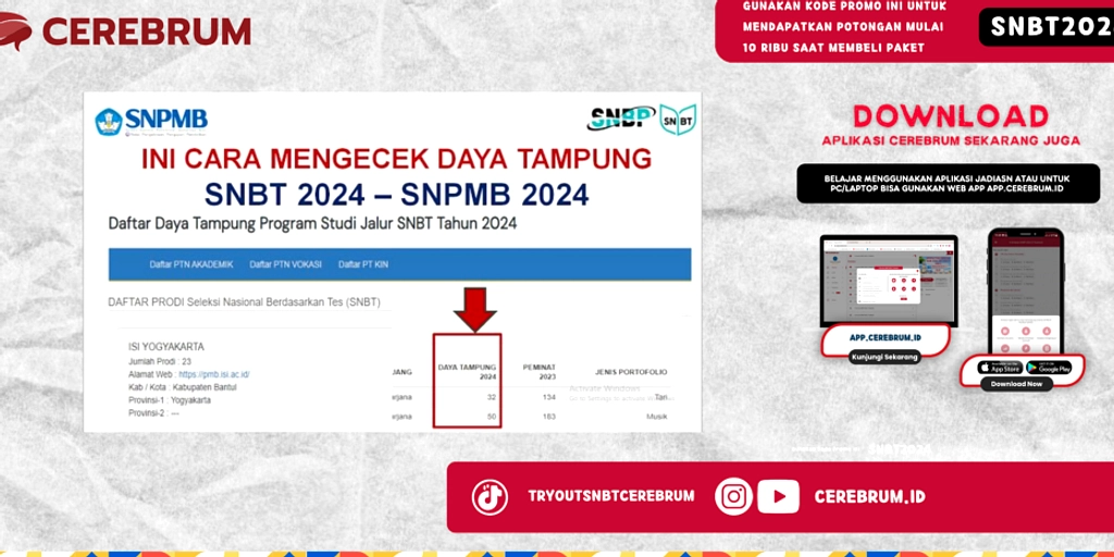 SNBT 2026: Buka Pendaftaran 25 Maret, Cek Daya Tampung