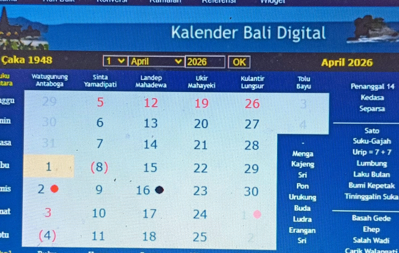 Soma Kliwon Kuningan: Hari Ini Tidak Baik untuk Upacara Ngaben