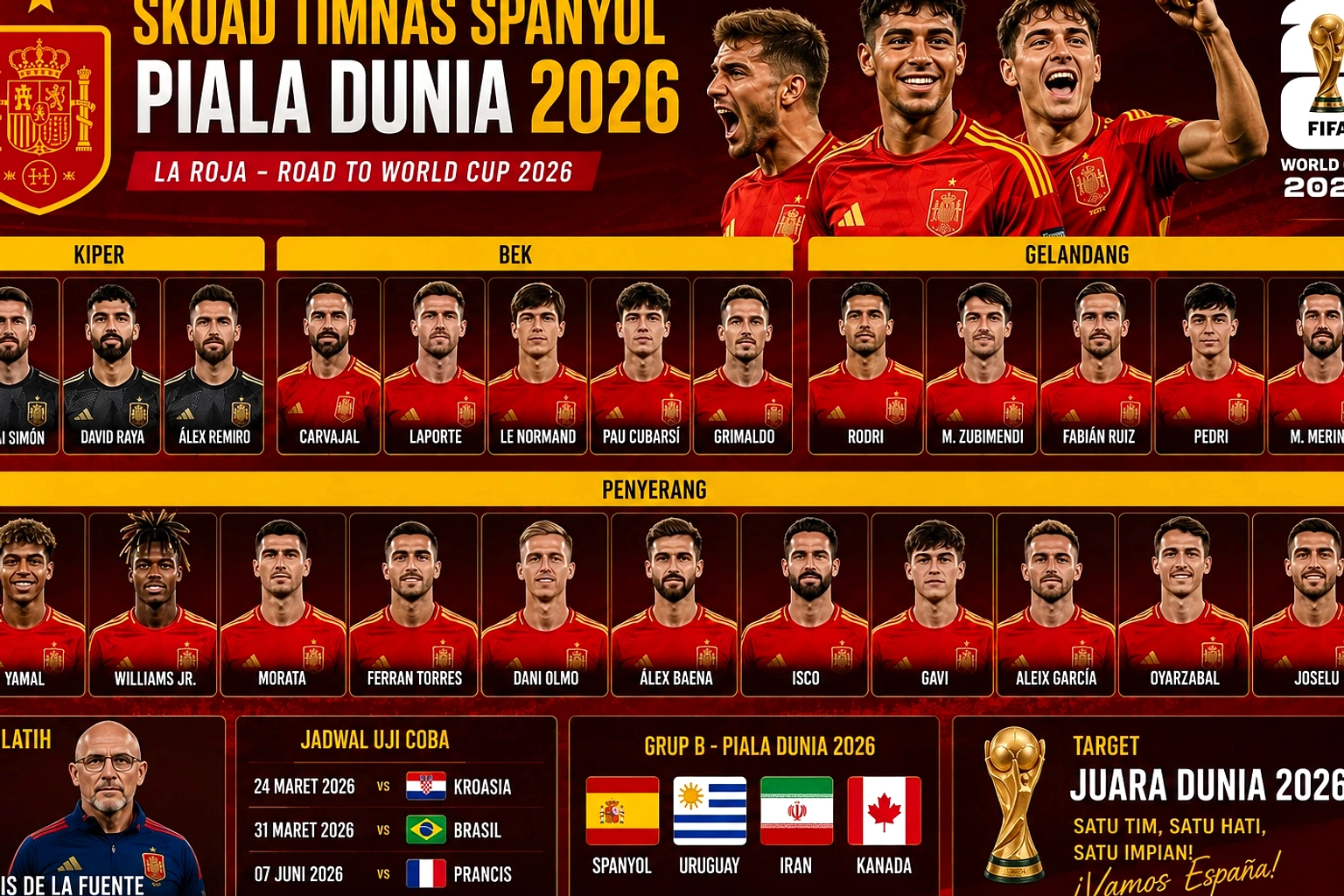 Spanyol Yakin Kalahkan Prancis di Semifinal Piala Dunia 2026