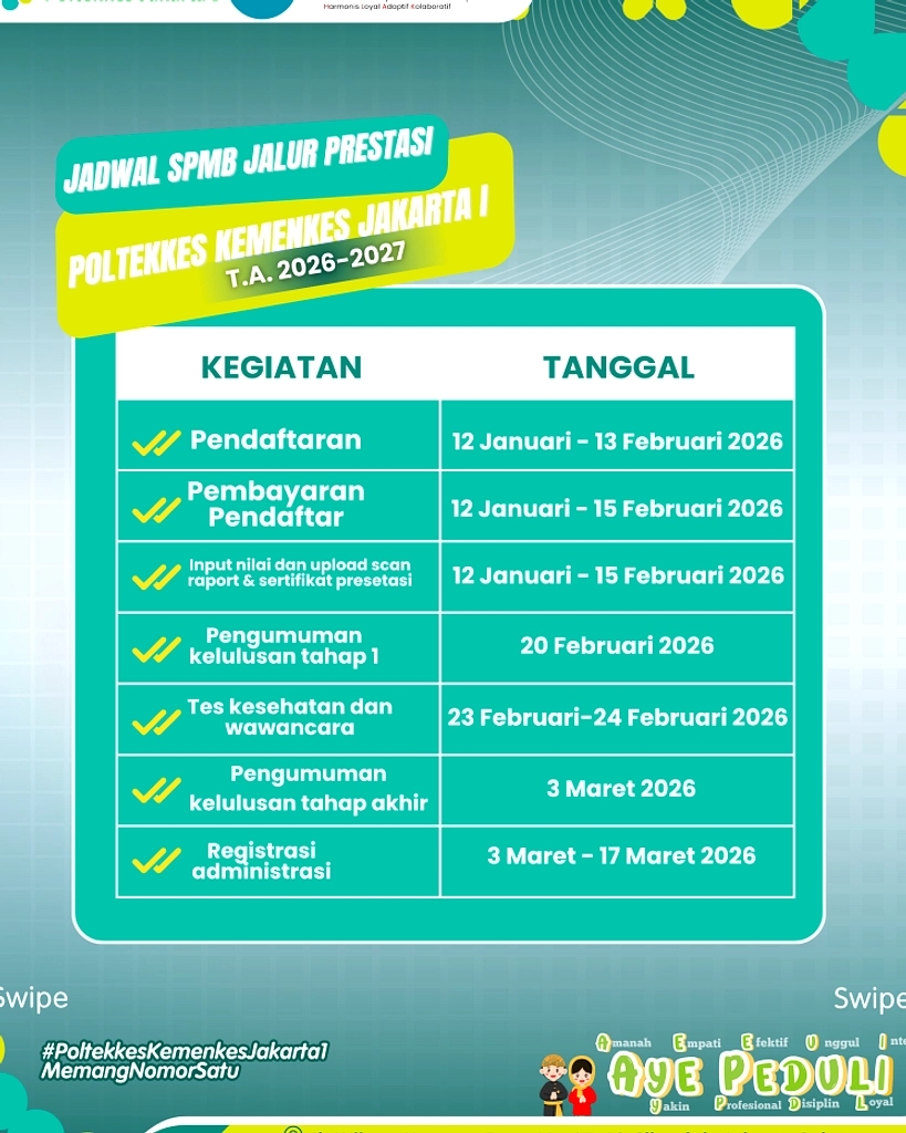 SPMB 2026: Jalur Prestasi Tambah TKA, Validasi Hingga April
