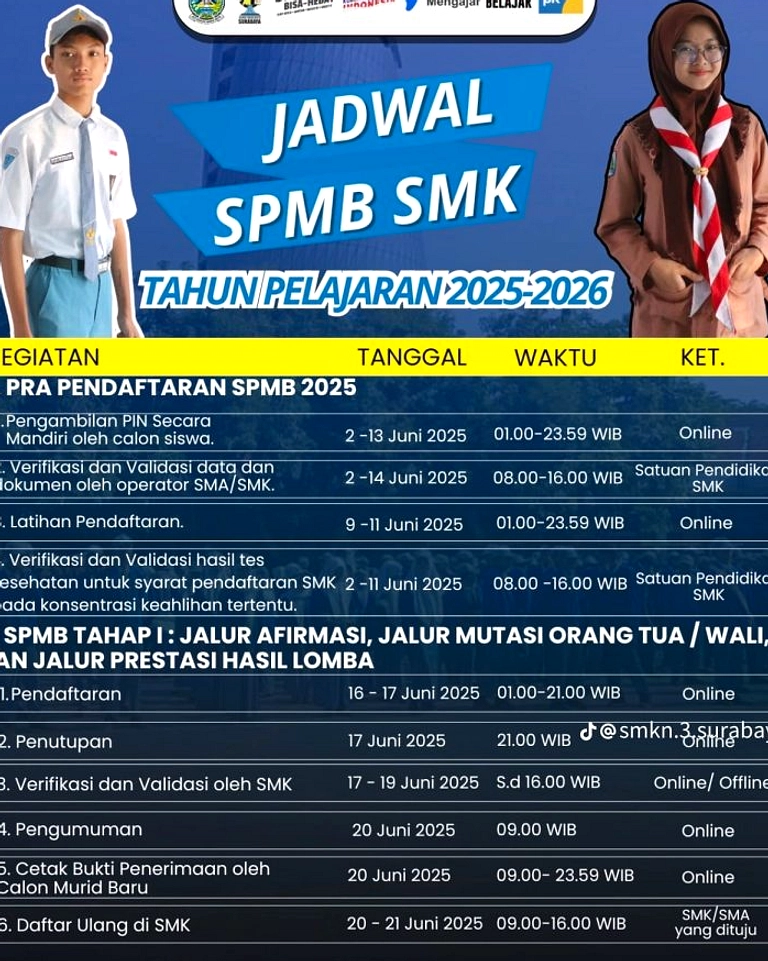 SPMB 2026 Jambi: Mulai 8 Juni, Jalur Afirmasi & Mutasi