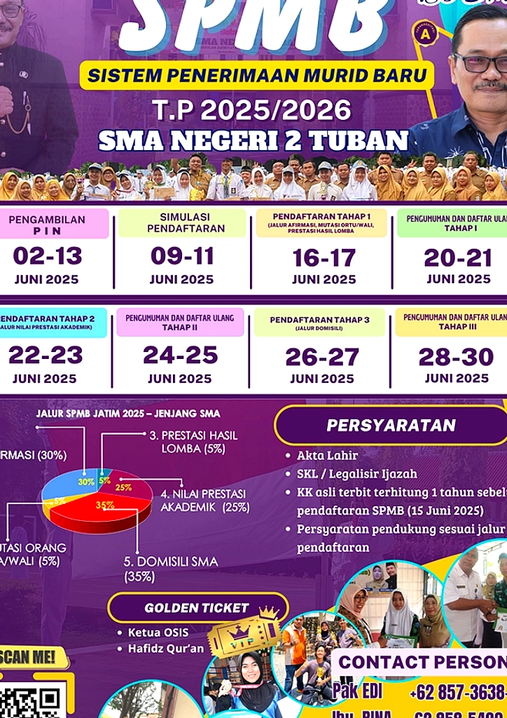 SPMB Jatim 2026 Jalur Domisili Dibuka, Periksa Nilai TKA