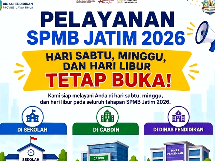 SPMB Jawa Timur Tahap II 2026: Pengumuman Hasil 22 Juni