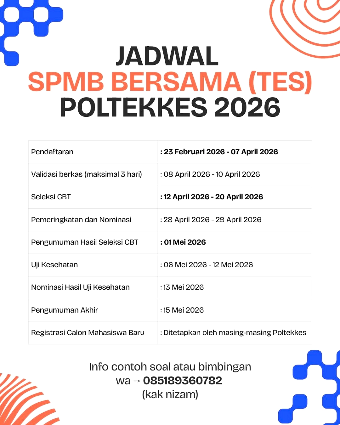 SPMB Lampung 2026 Dibuka: Jadwal, Persyaratan, Jalur Baru