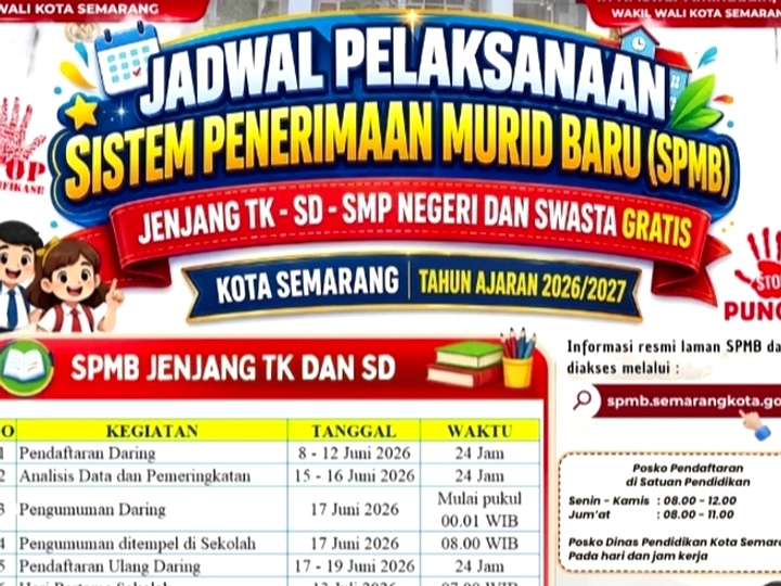 SPMB Semarang Kota 2026 Dibuka: 22–26 Juni, Jalur Anak Guru
