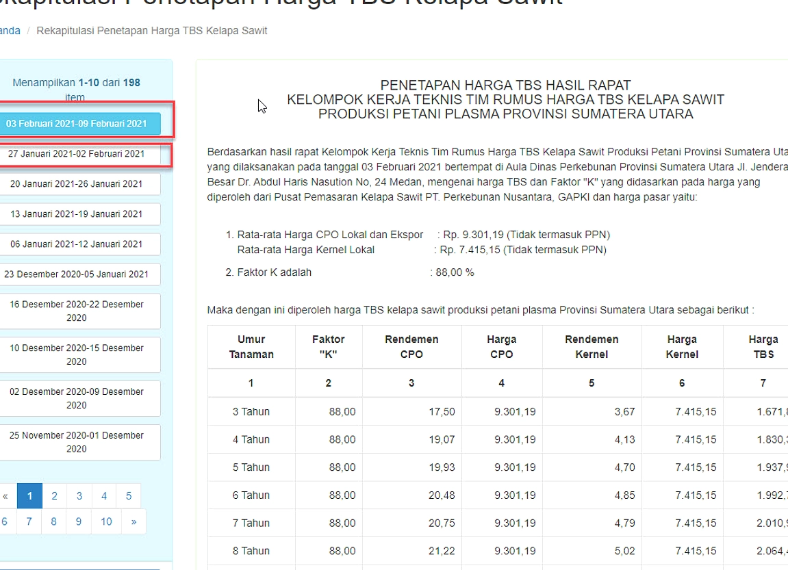 Sumsel Jaga Stabilitas Harga TBS Kelapa Sawit Kebijakan Baru