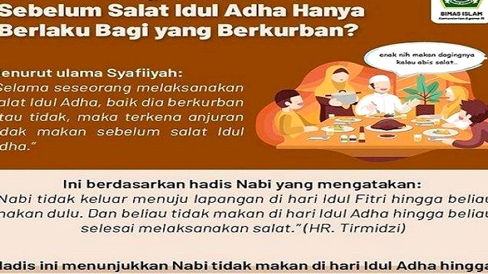 Sunnah Tidak Makan Sebelum Sholat Idul Adha, Ikuti Nabi
