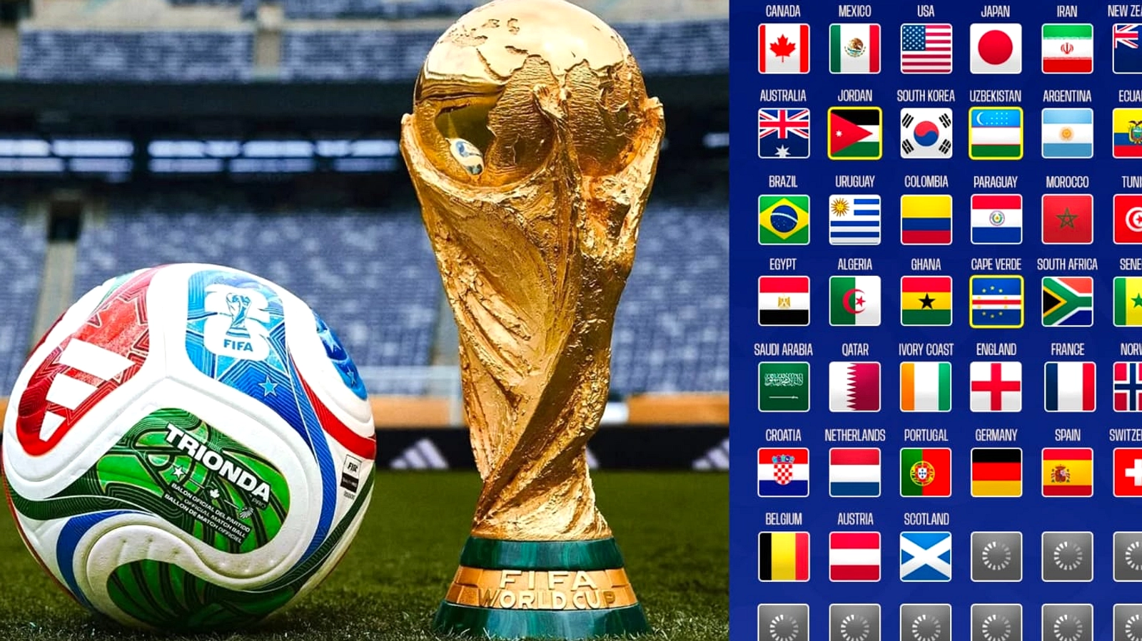 Superkomputer: 5 Negara Tanpa Peluang Juara Piala Dunia 2026