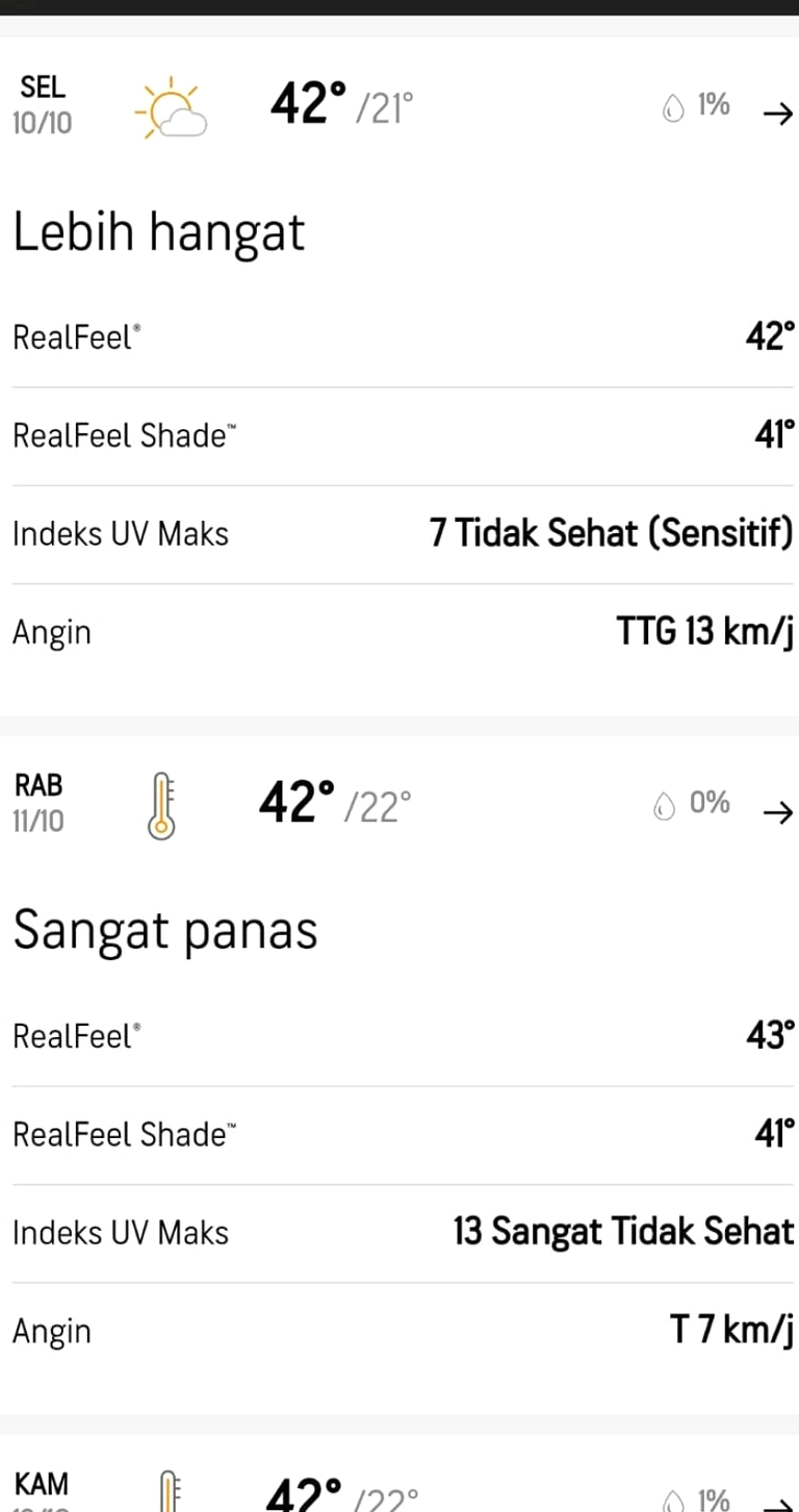 Surabaya 6 Juni: Cuaca Berawan, Suhu Panas, Kelembapan
