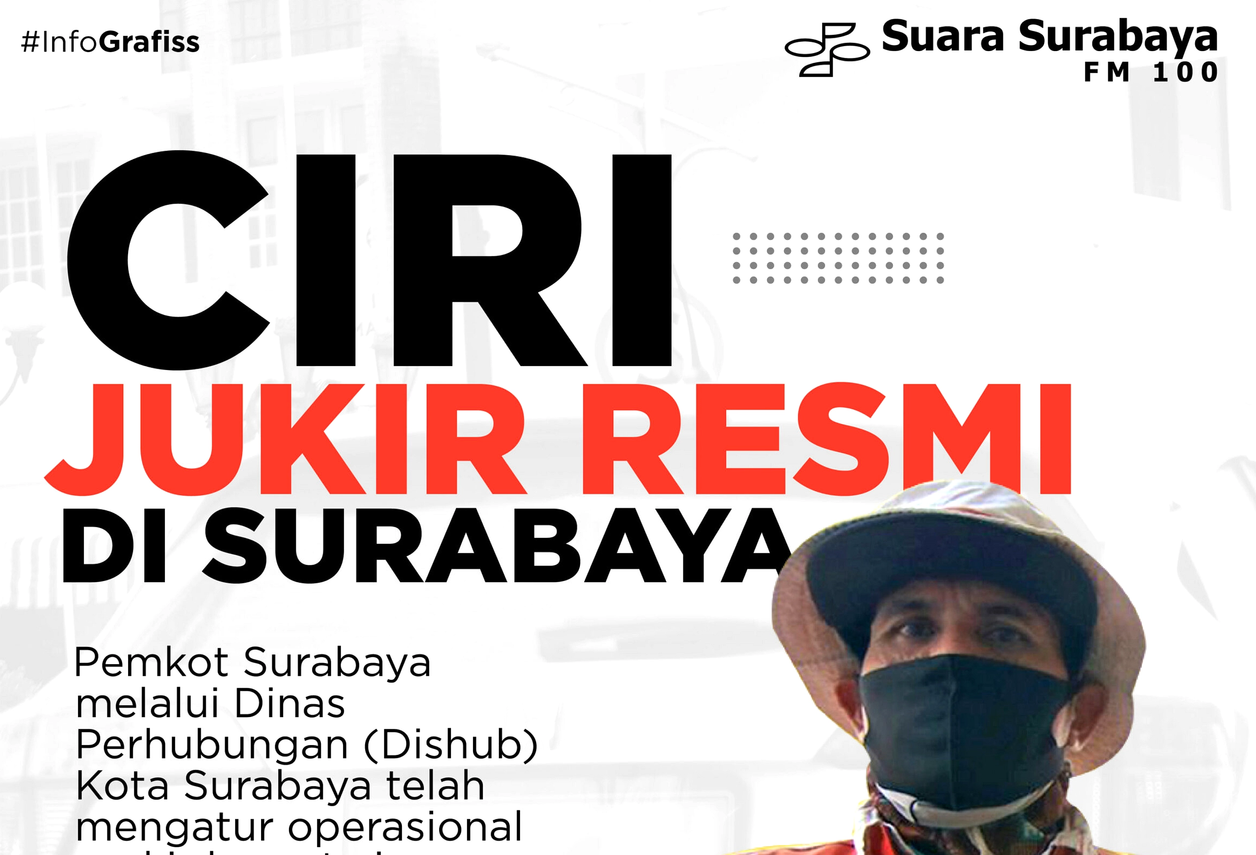 Surabaya Buka Pendaftaran Juru Parkir Resmi Tepi Jalan