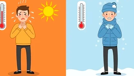 Surabaya Panas Terik Suhu Maksimum 36°C Musim Kemarau