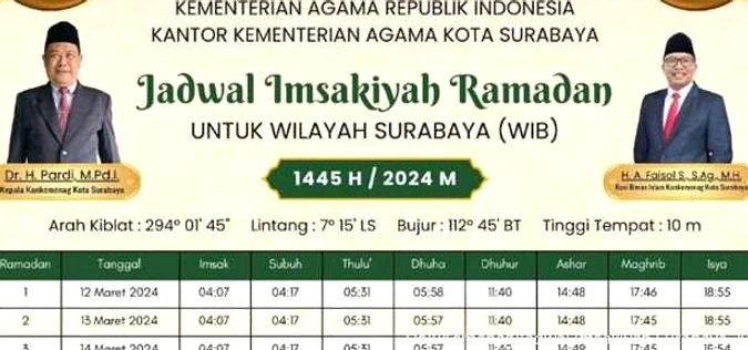 Surabaya Siapkan Jadwal Sholat 07 Mei 2026, Imsak 04.03 WIB