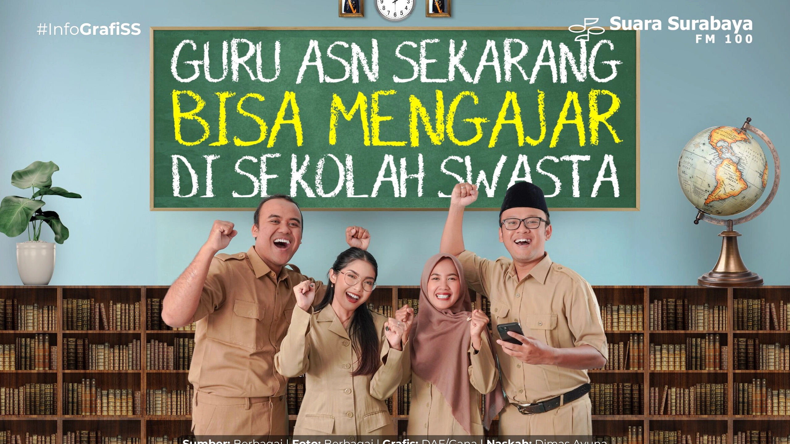 Surat Edaran 7/2026: Guru Non-ASN Tugas Hingga 31 Desember